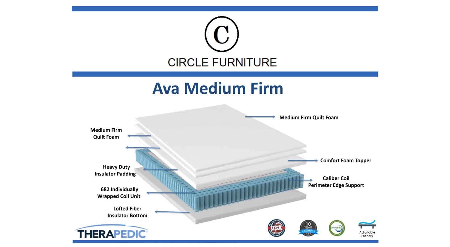 Ava Medium Firm Mattress 1 Ava Medium Firm Mattress