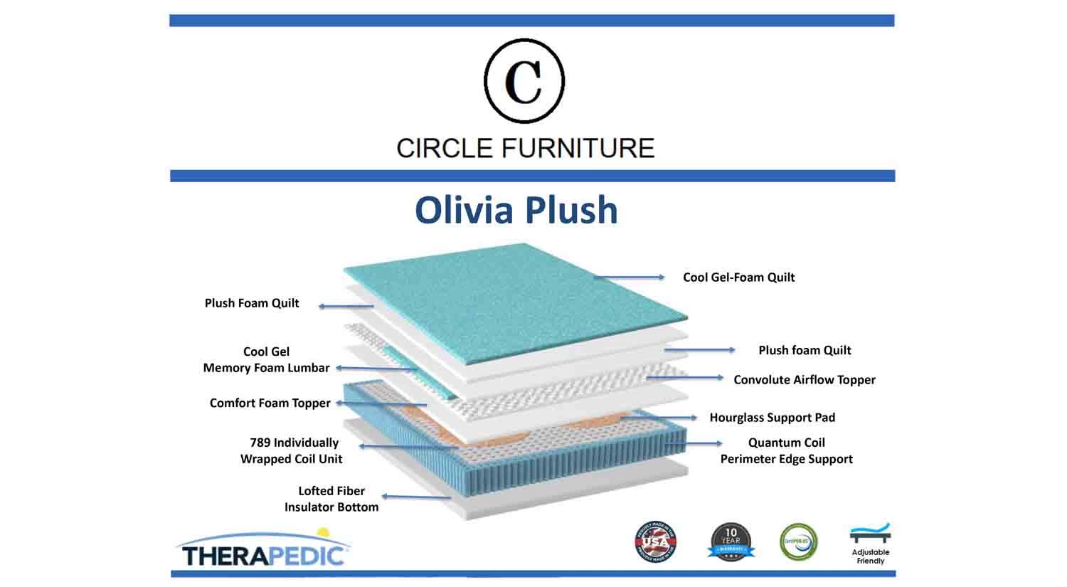 Olivia Plush Mattress 2 Olivia Plush Mattress - Image 2