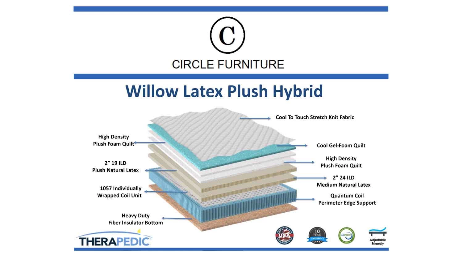Willow Latex Plush Hybrid Mattress 2 Willow Latex Plush Hybrid Mattress - Image 2