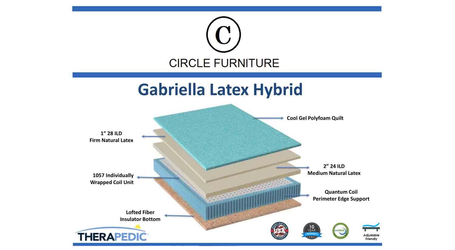 Gabriella Mattress 1 Gabriella Mattress